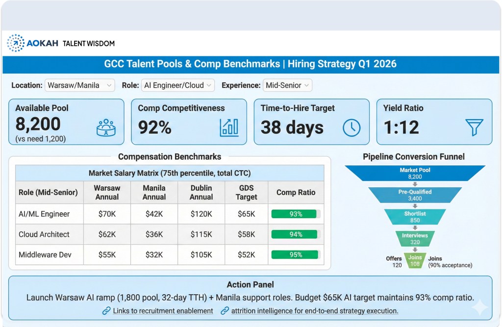 Talent wisdom-banner