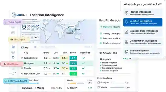 Location Intelligence Dashboard